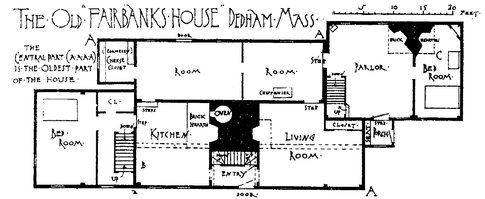Fairbanks house floor plan